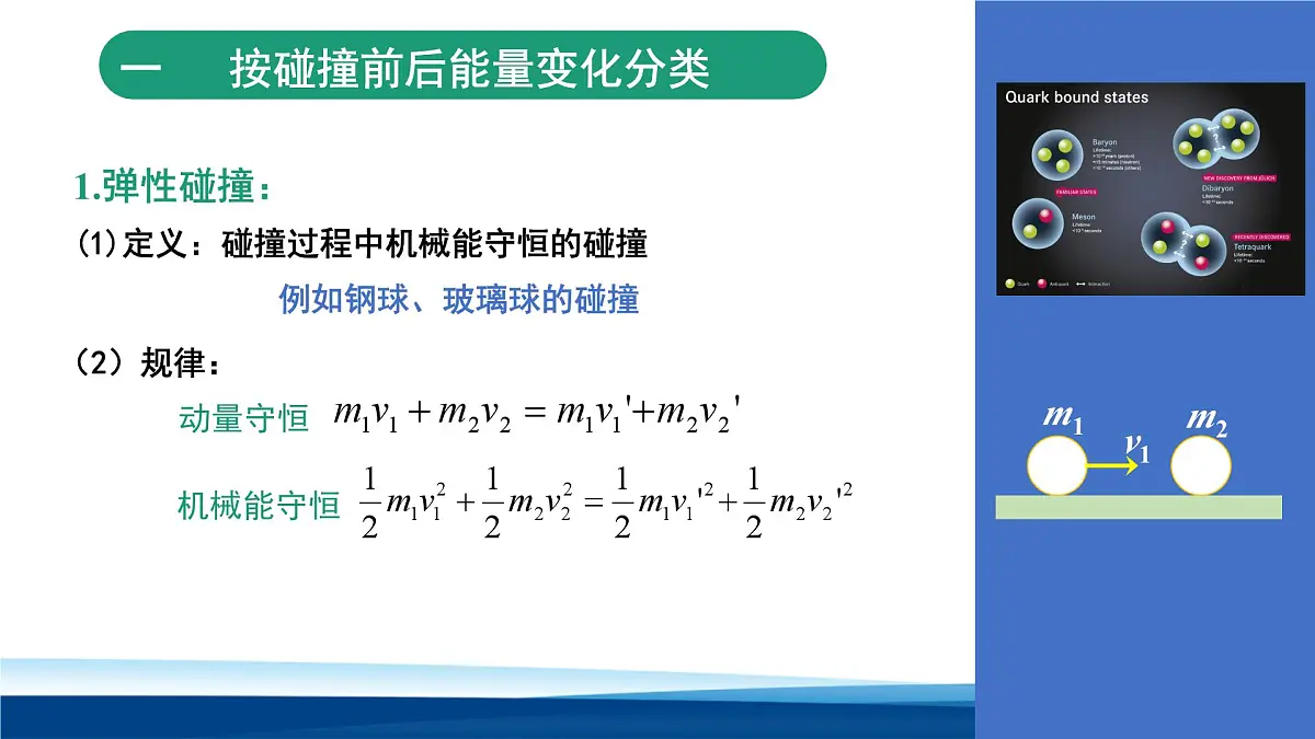 人教版高中物理选择性必修一 1-5弹性碰撞和非弹性碰撞第一课时课件第7页