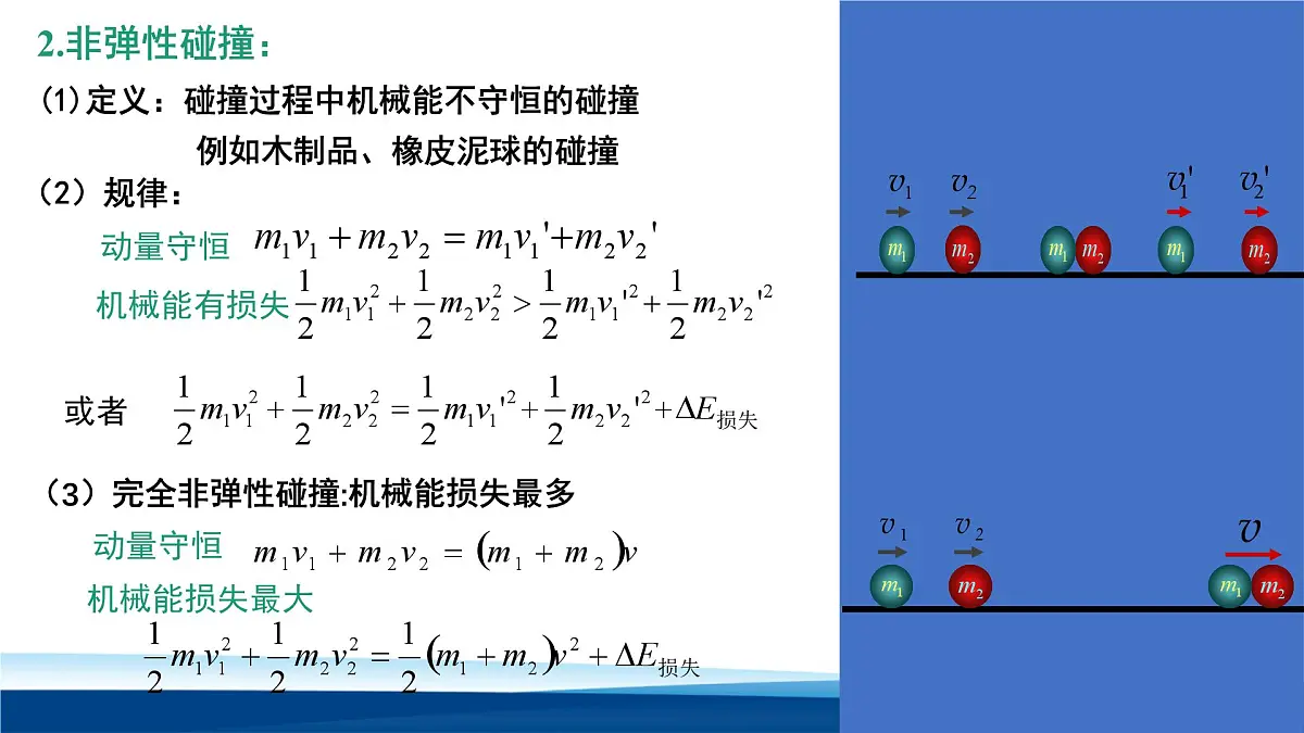 人教版高中物理选择性必修一 1-5弹性碰撞和非弹性碰撞第一课时课件第8页