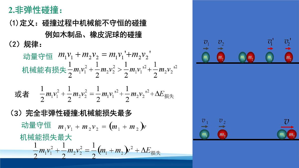 人教版高中物理选择性必修一 1-5弹性碰撞和非弹性碰撞第一课时课件第8页