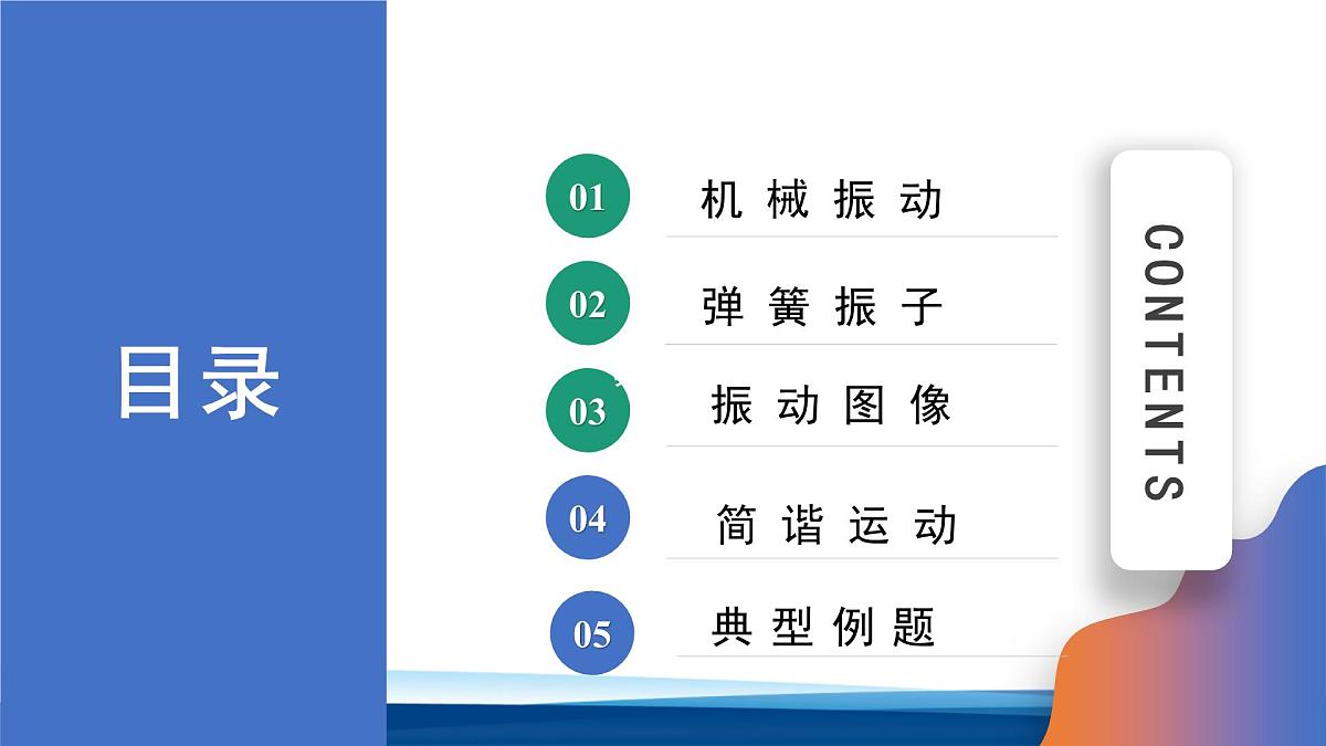 人教版高中物理选择性必修一 2-1简谐运动 课件第2页