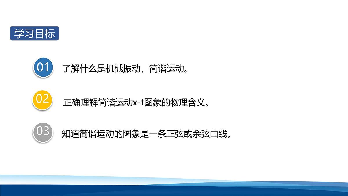 人教版高中物理选择性必修一 2-1简谐运动- 课件第3页