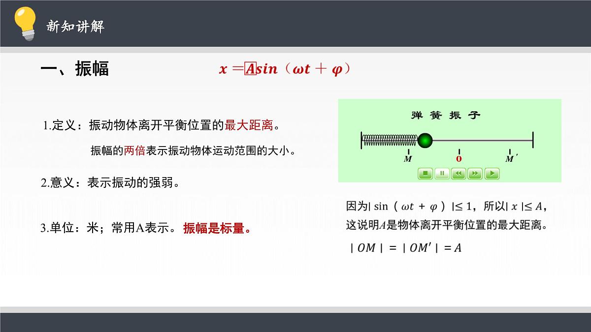 人教版高中物理选择性必修一 2-2《简谐运动的描述》 课件第3页