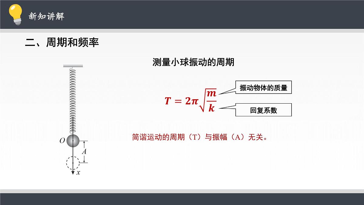 人教版高中物理选择性必修一 2-2《简谐运动的描述》 课件第5页