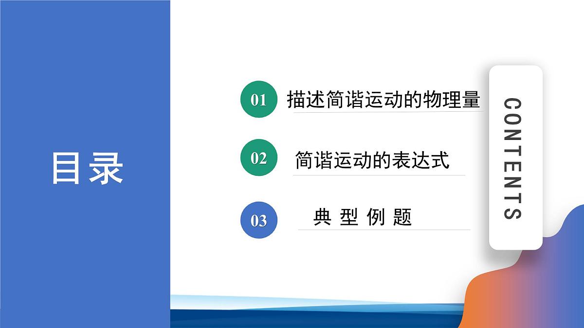 人教版高中物理选择性必修一 2-2简谐运动的描述 课件第2页