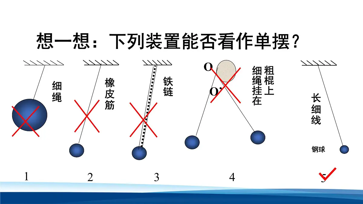 人教版高中物理选择性必修一 2-3单摆 课件第8页