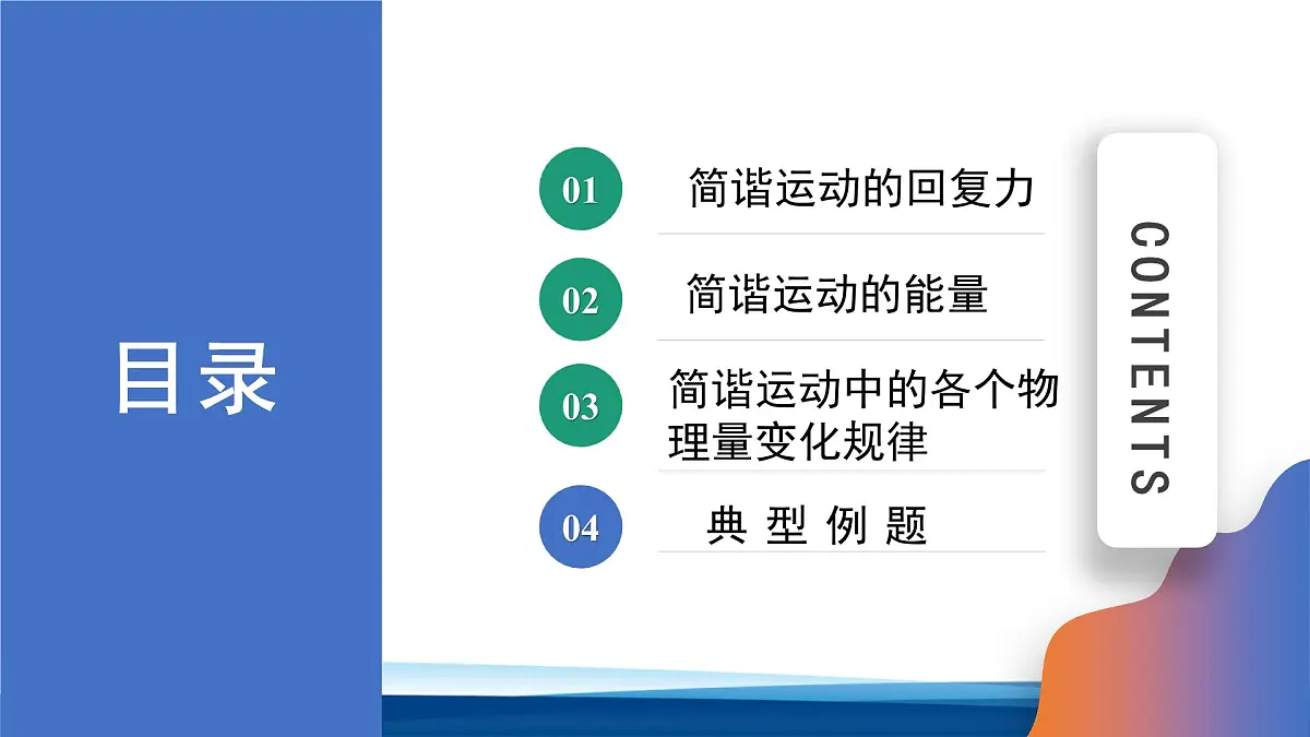 人教版高中物理选择性必修一 2-3简谐运动的回复力和能量课件第2页