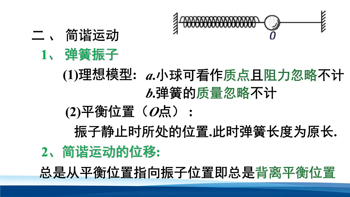 人教版高中物理选择性必修一 2-3简谐运动的回复力和能量课件第5页