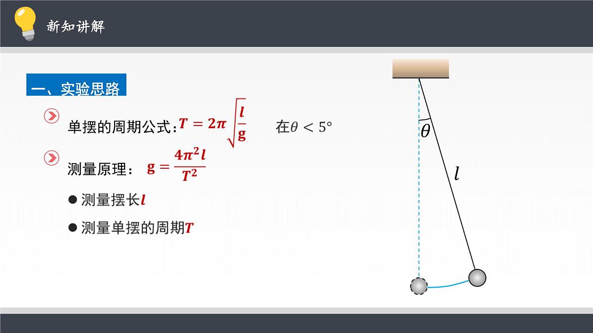 人教版高中物理选择性必修一 2-5《实验：用单摆测量重力加速度》-课件第2页