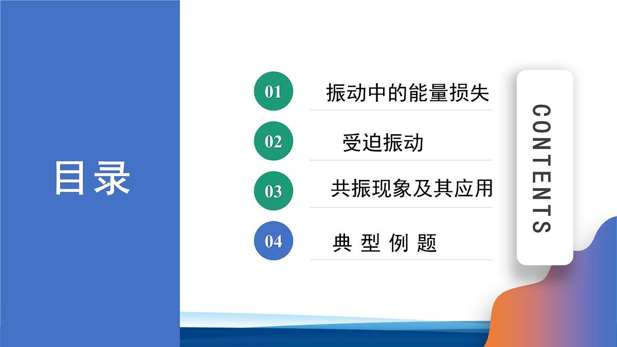 人教版高中物理选择性必修一 2-6受迫振动 共振 课件第2页