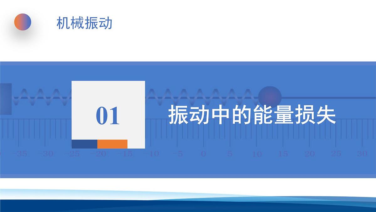 人教版高中物理选择性必修一 2-6受迫振动 共振 课件第3页