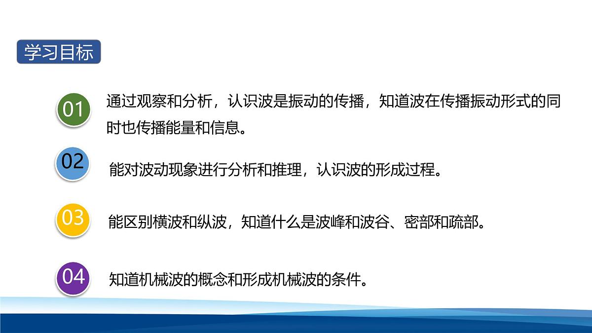 人教版高中物理选择性必修一 3-1波的形成 课件第3页