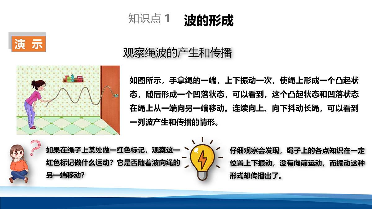 人教版高中物理选择性必修一 3-1波的形成 课件第5页
