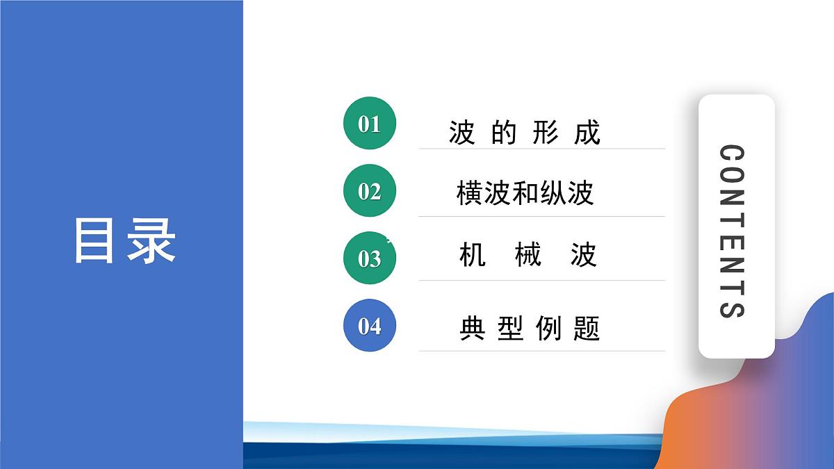 人教版高中物理选择性必修一 3-1波的形成课件第2页