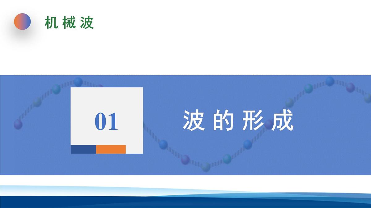 人教版高中物理选择性必修一 3-1波的形成课件第3页
