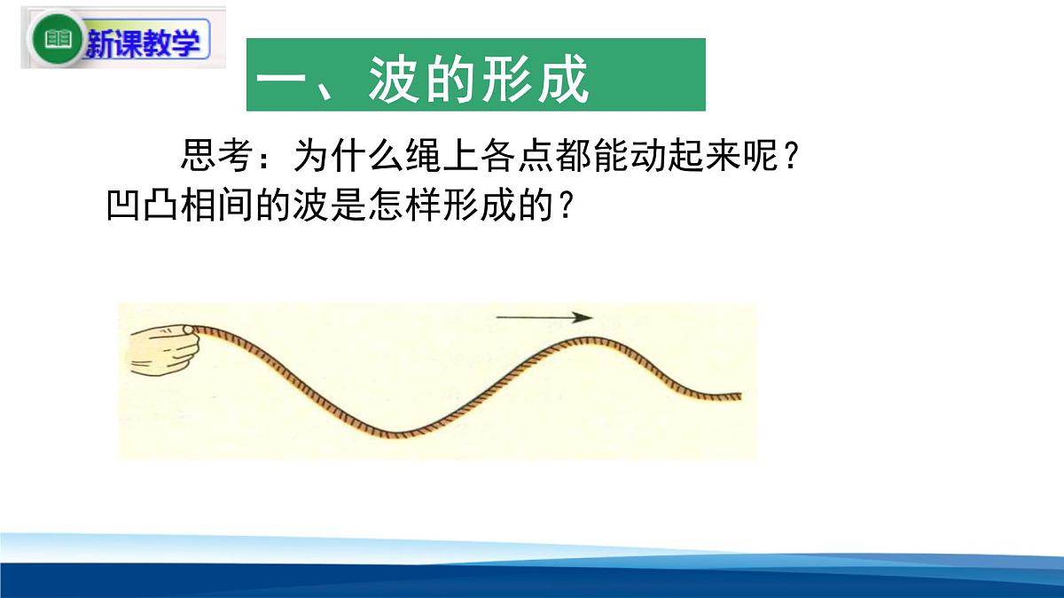 人教版高中物理选择性必修一 3-1波的形成课件第6页