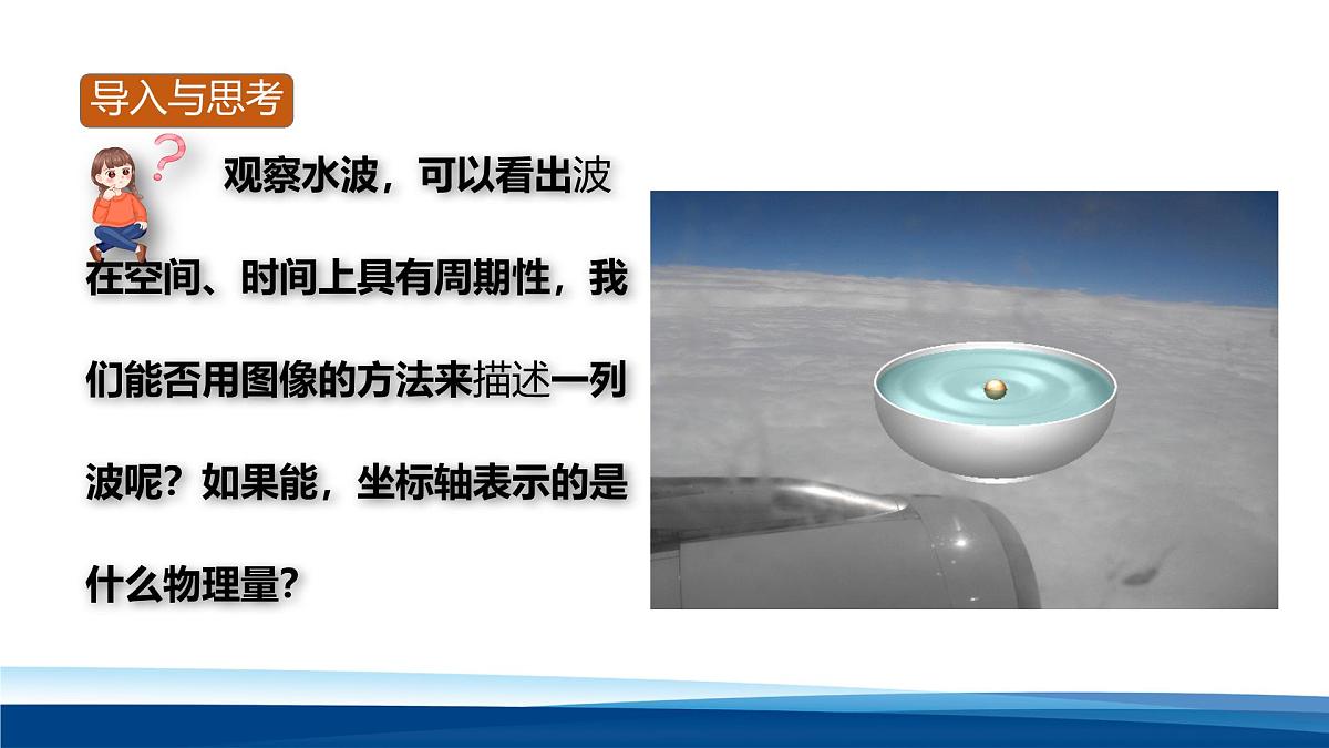 人教版高中物理选择性必修一 3-2波的描述-课件第2页