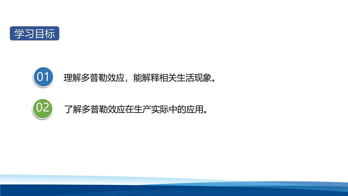 人教版高中物理选择性必修一 3-5 多普勒效应-课件第3页