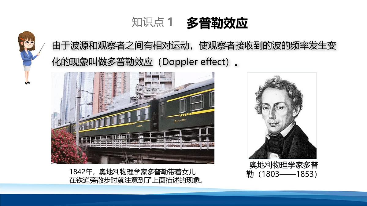 人教版高中物理选择性必修一 3-5 多普勒效应-课件第4页