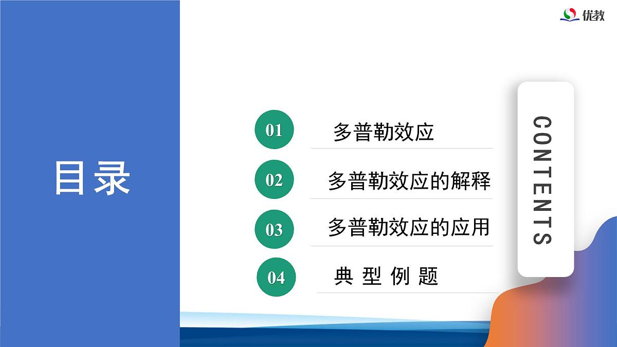 人教版高中物理选择性必修一 3-5多普勒效应 课件第2页