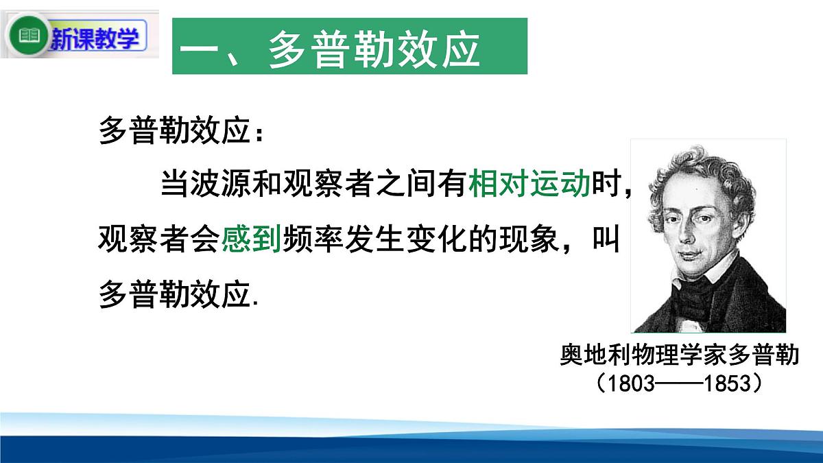 人教版高中物理选择性必修一 3-5多普勒效应 课件第5页