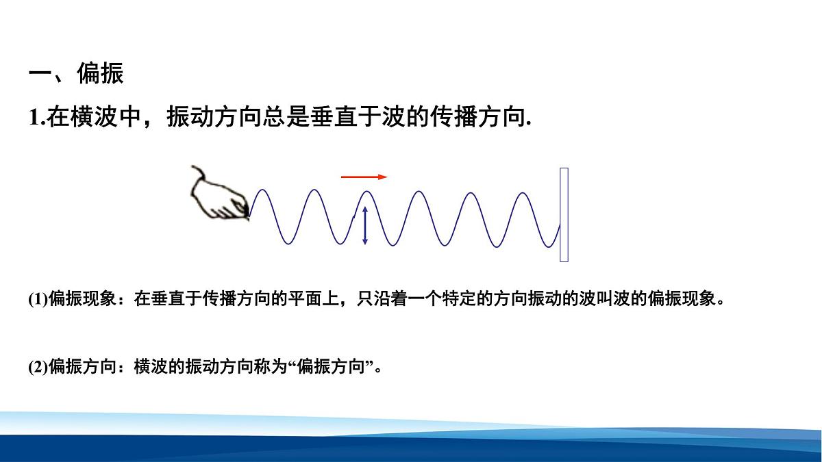 人教版高中物理选择性必修一 4-6 光的偏振 激光-课件第4页