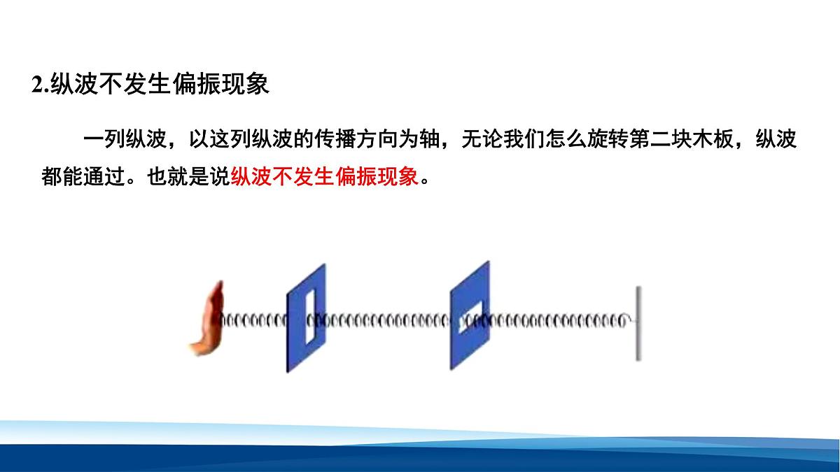 人教版高中物理选择性必修一 4-6 光的偏振 激光-课件第7页
