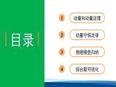 人教版高中物理选择性必修一 第一章 动量守恒定律  章末复习课件