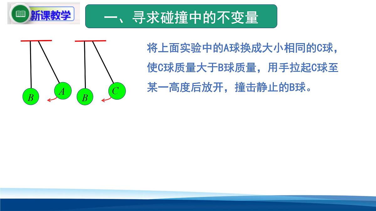 人教版高中物理选择性必修一 课件：1-1 动量第6页