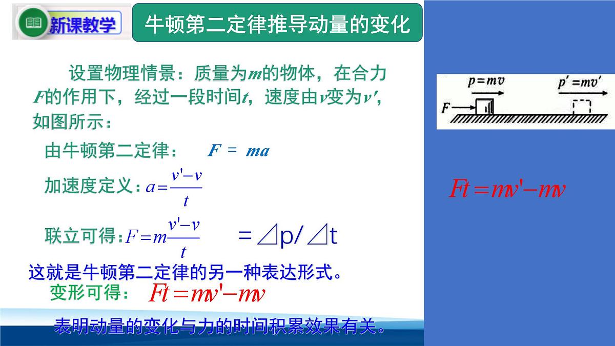 人教版高中物理选择性必修一课件：1-2动量定理第6页