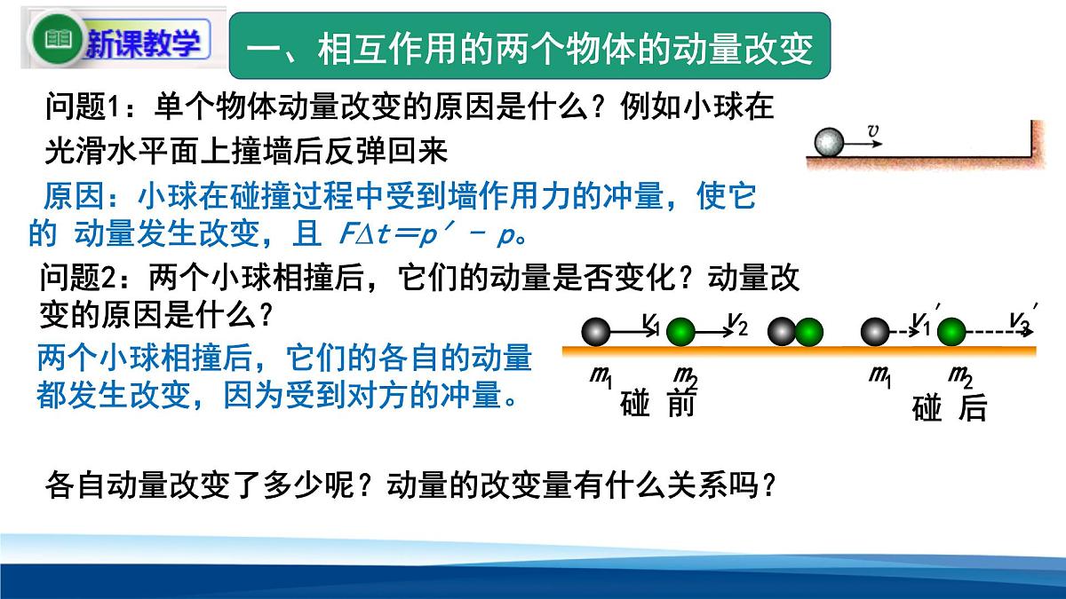 人教版高中物理选择性必修一课件：1-3 动量守恒定律第一课时第6页