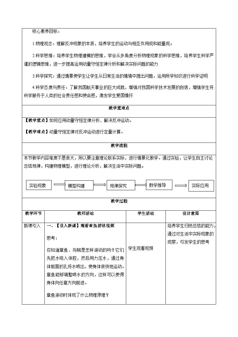 人教版高中物理选择性必修一 1-6《反冲现象 火箭》 教案第2页