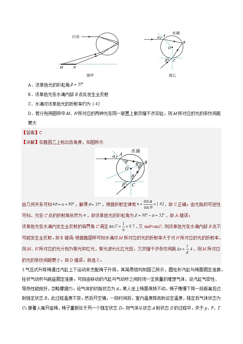 2025年高考第三次模拟考试卷：物理（天津卷）（解析版）第2页