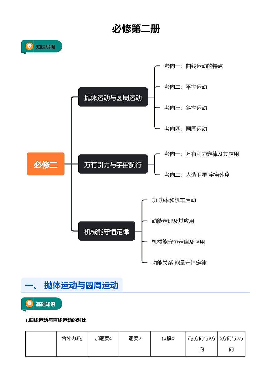 2必修第二册(学生版)第1页