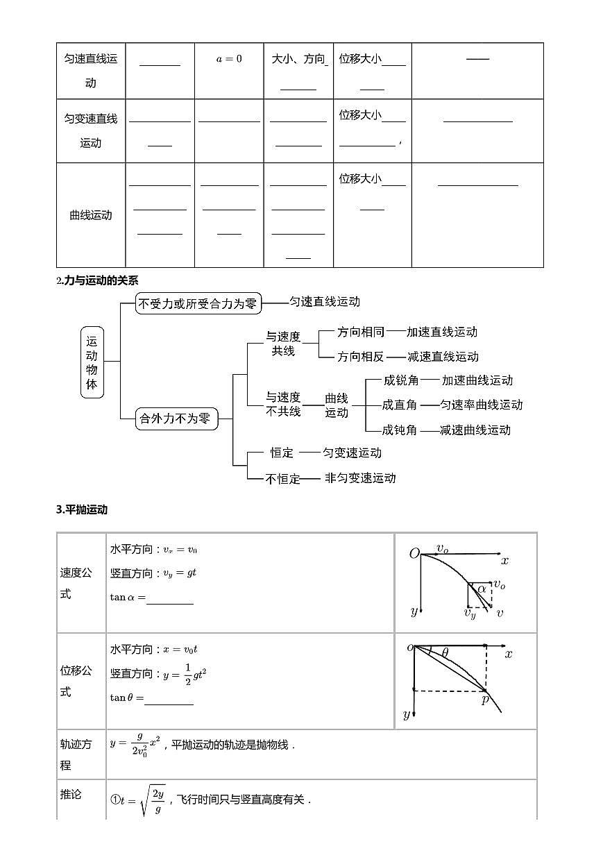 2必修第二册(学生版)第2页