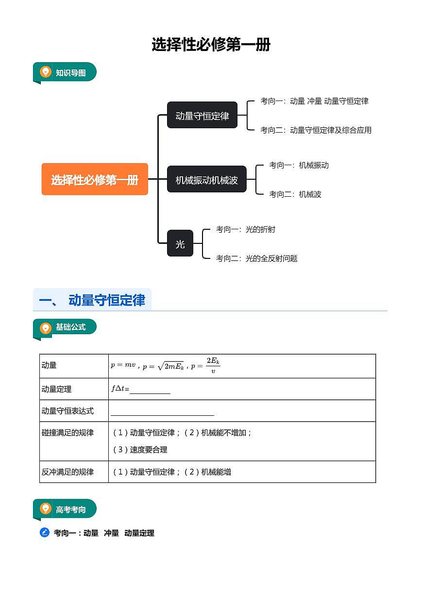 4选择性必修第一册(学生版)第1页