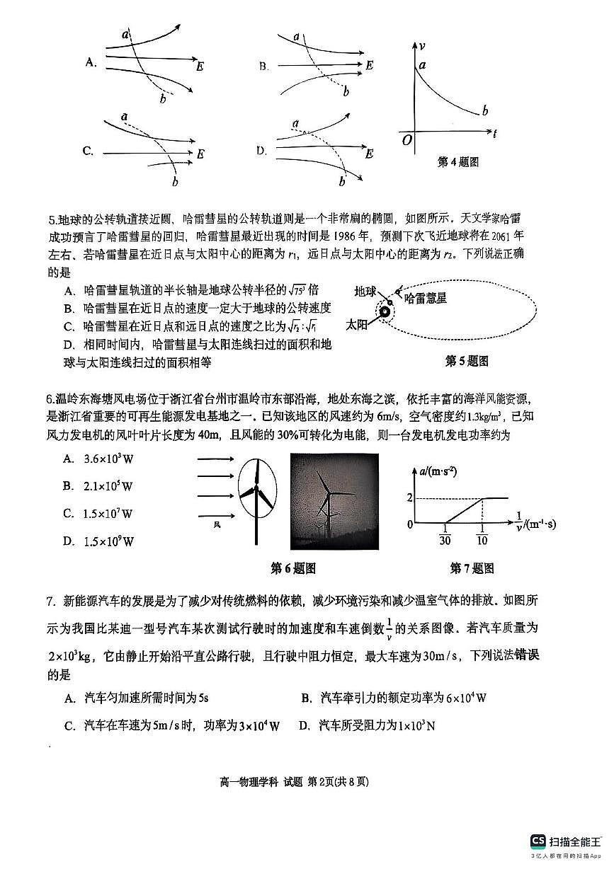 浙江G5联盟2024-2025学年高一下学期期中考试物理试题第2页