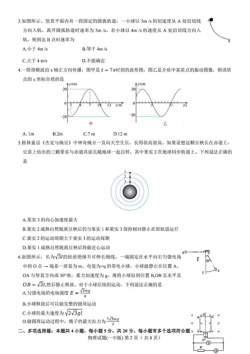 湖南省长沙市一中2024届高三月考五 物理试卷（含答案）第2页