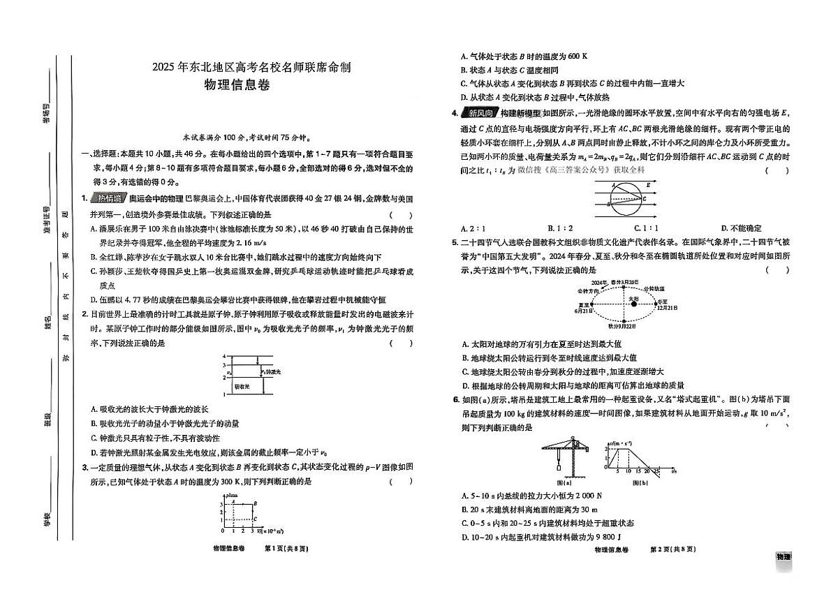 东北地区2025届高三下学期4月高考名校名师联席命制信息卷物理试卷（PDF版附解析）第1页