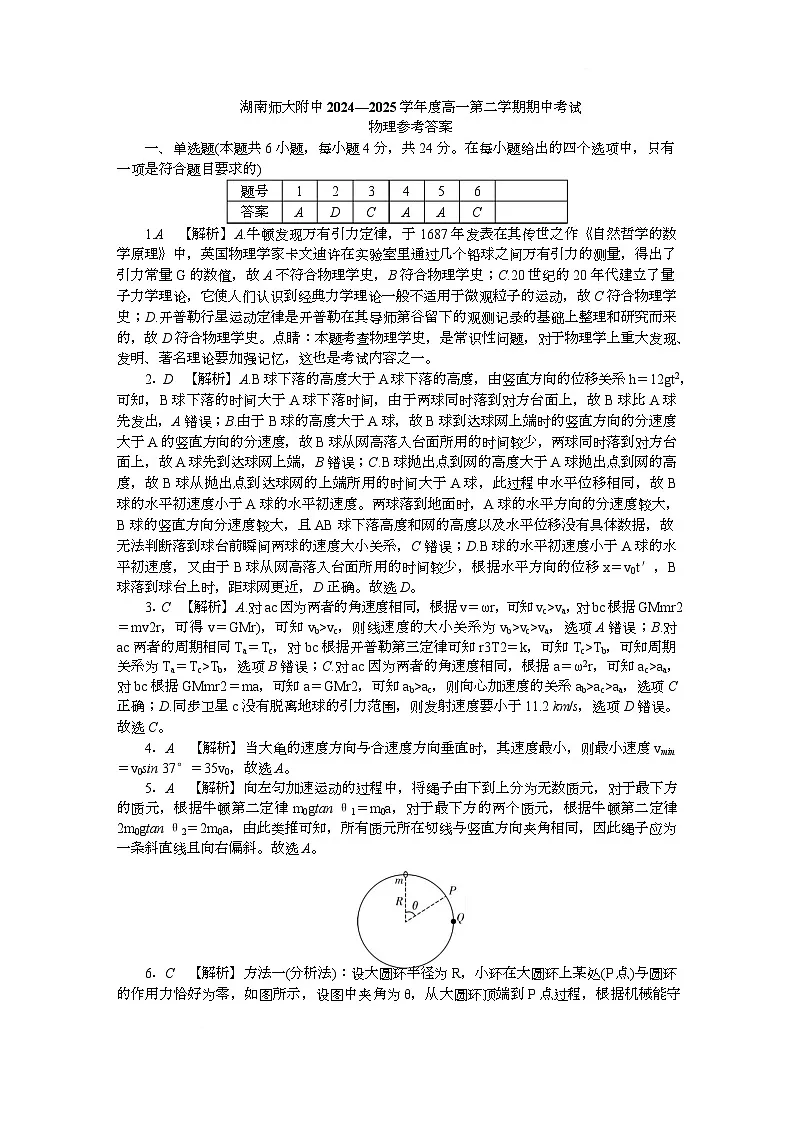 附中高一物理(2期)期中答案第1页