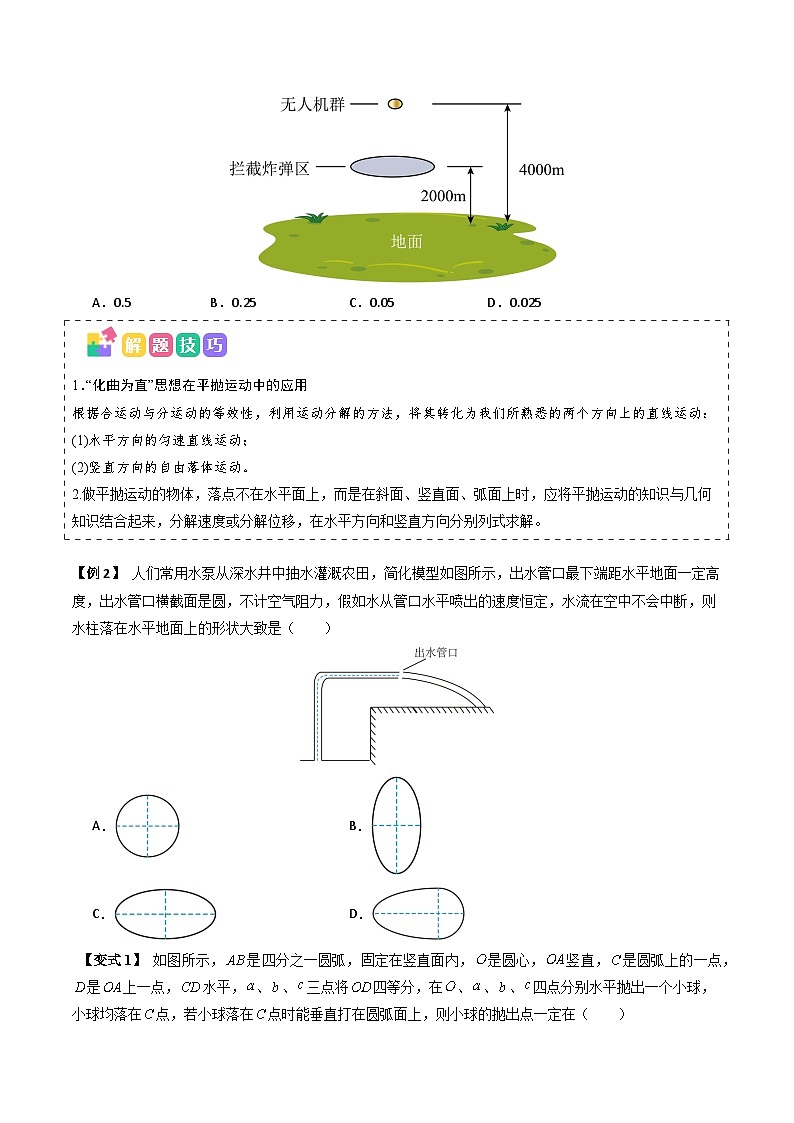 抢分秘籍04 曲线运动（抛体运动、圆锥摆模型、绳球和杆球模型等）（四大题型）（原卷版）第2页
