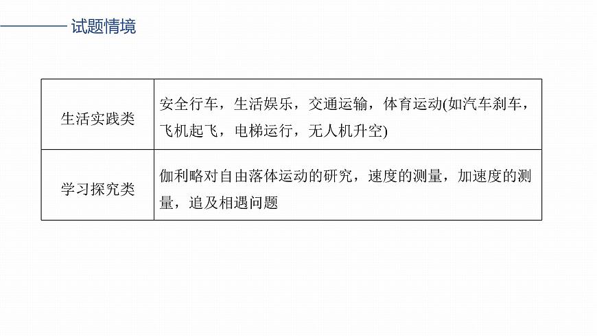 第一章　第1课时　运动的描述第3页