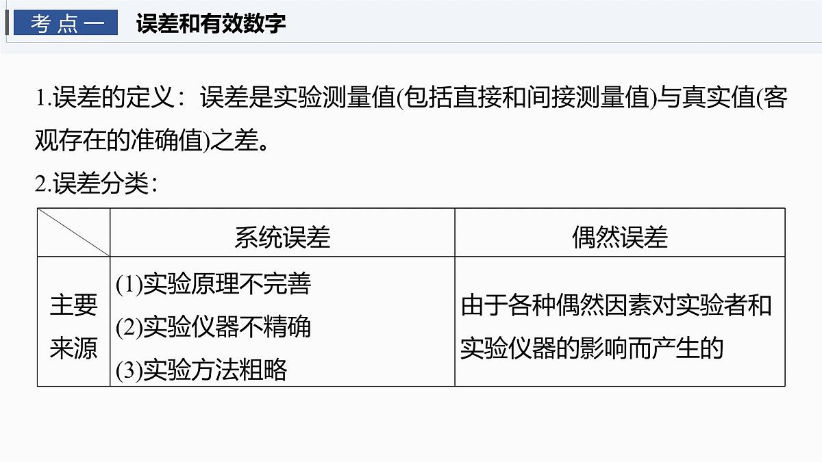 第一章　第5课时　实验一：探究小车速度随时间变化的规律第4页