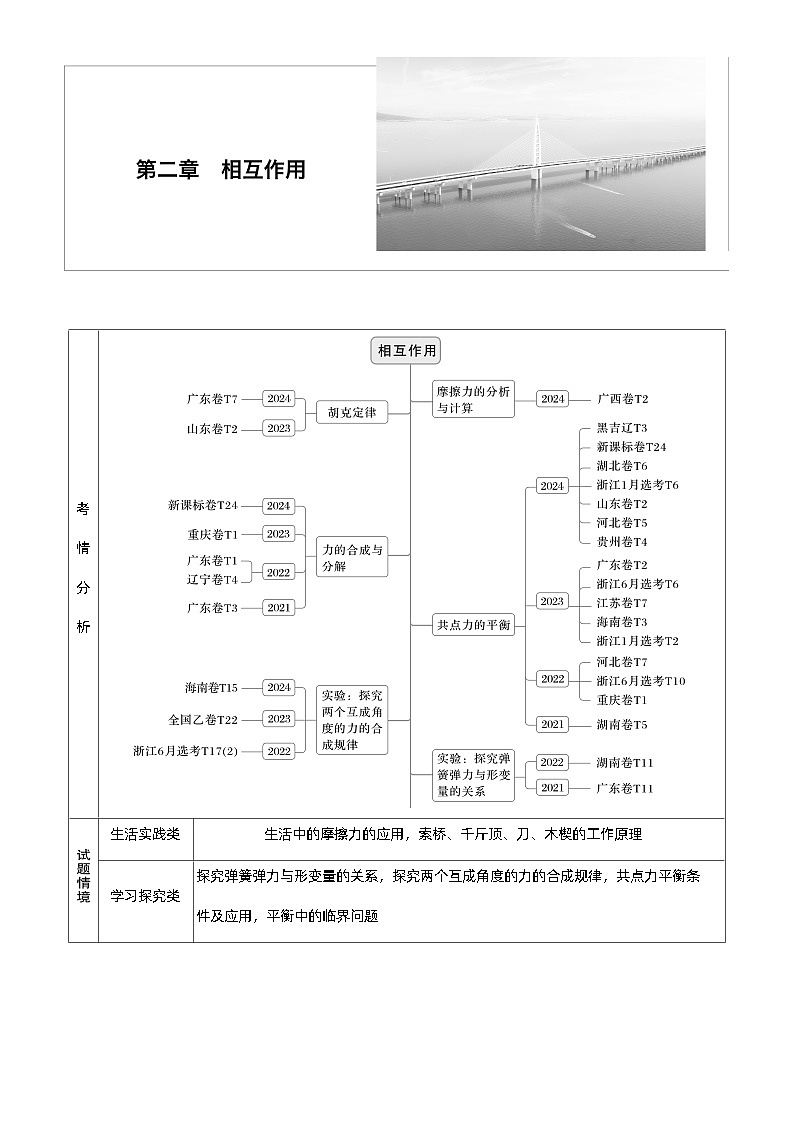 第二章　第6课时　重力　弹力　摩擦力（学生版）第1页