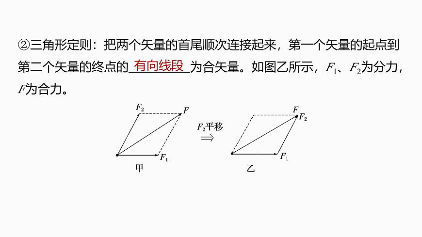 第二章　第7课时　力的合成与分解第6页