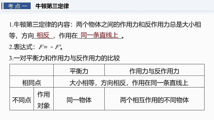 第二章　第8课时　牛顿第三定律　共点力的平衡第4页