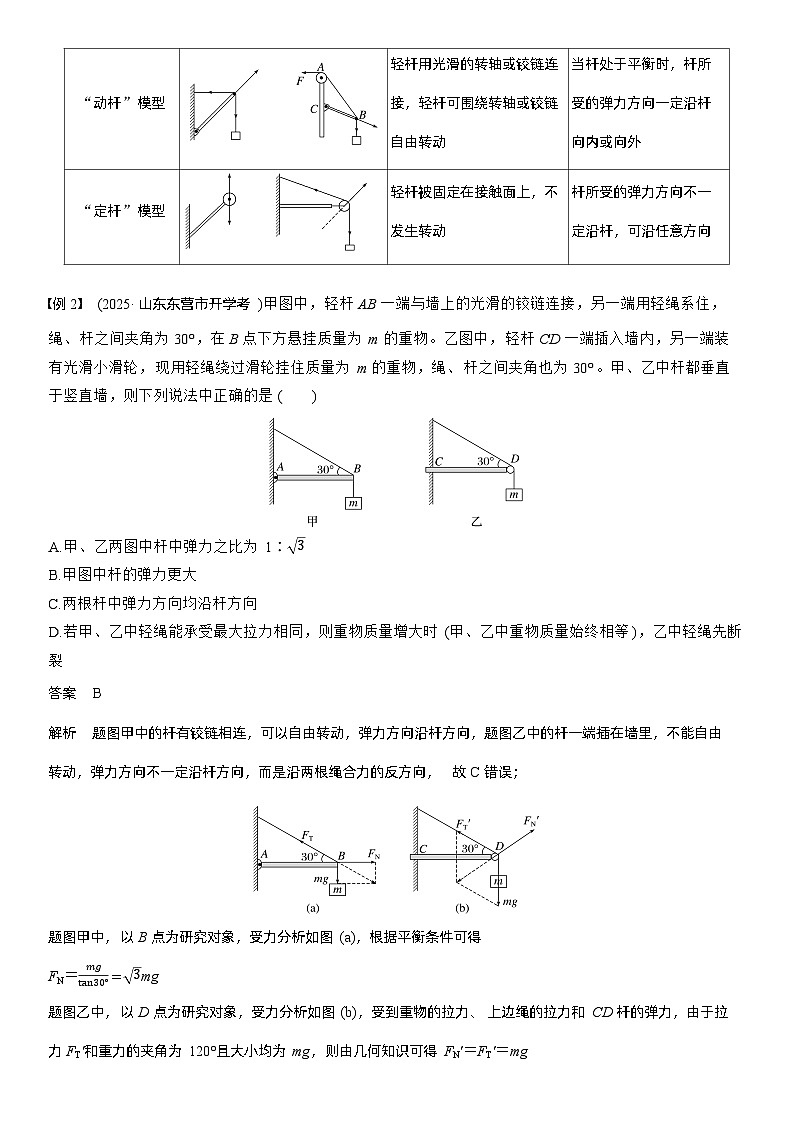 第二章　微点突破3  “活结”和“死结”“动杆”和“定杆”（教师版）第2页