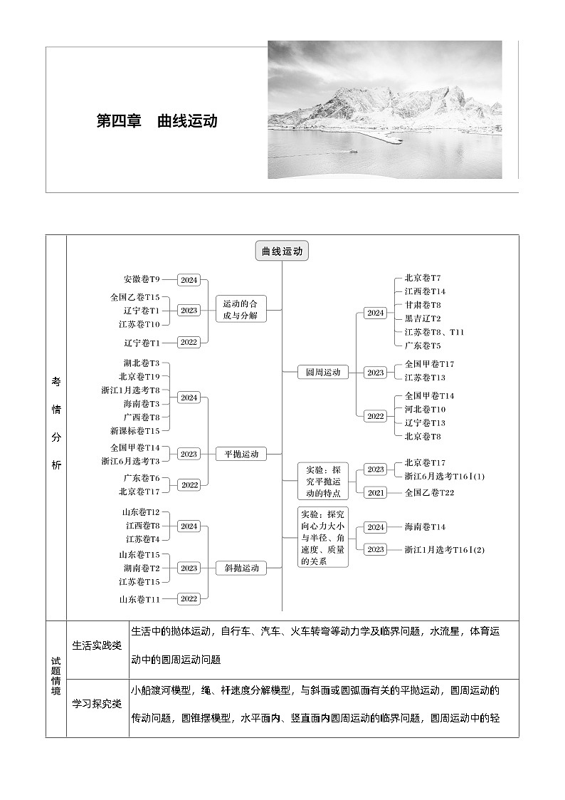 第四章　第17课时　曲线运动　运动的合成与分解（学生版）第1页