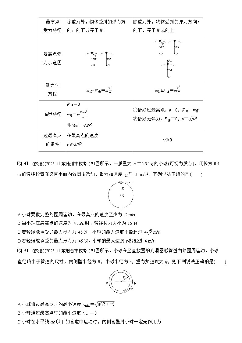 第四章　第21课时　专题强化：圆周运动的临界问题（学生版）第3页