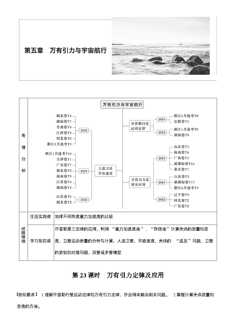 第五章　第23课时　万有引力定律及应用（学生版）第1页
