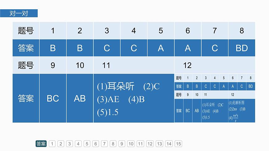 第五章　阶段复习(二)　力与曲线运动第8页